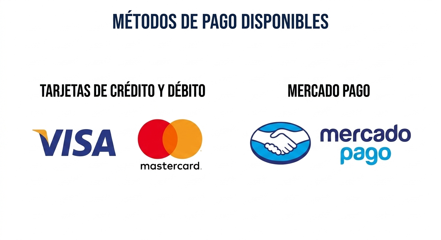 Medios de pago